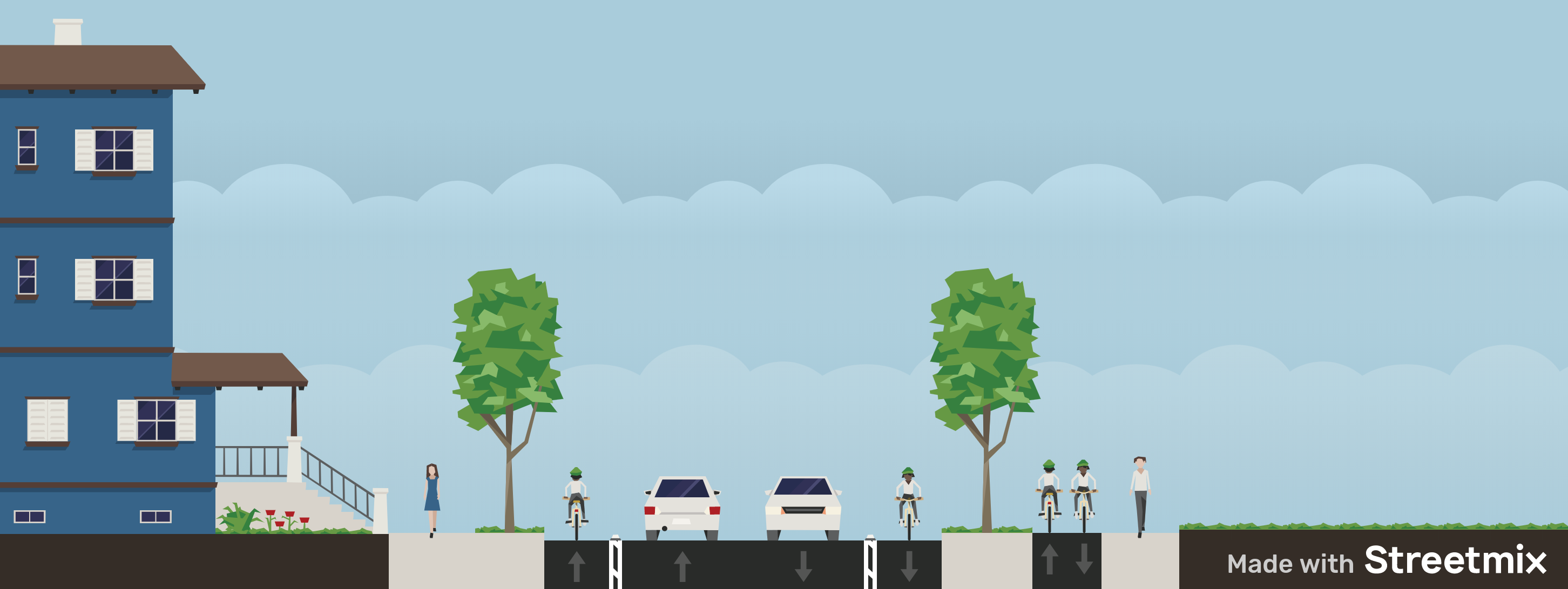 Cycle Provision During COVID-19