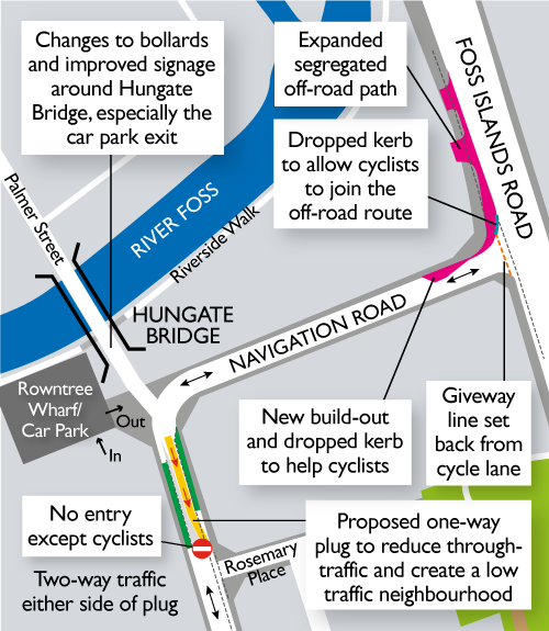 A map produced by CoYC showing the proposed changes