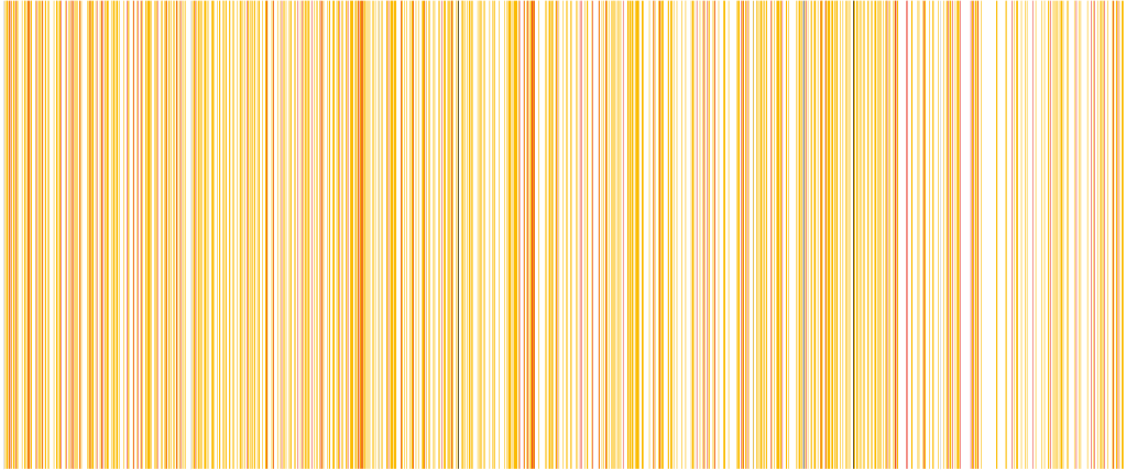 Road Safety Week&nbsp;2021